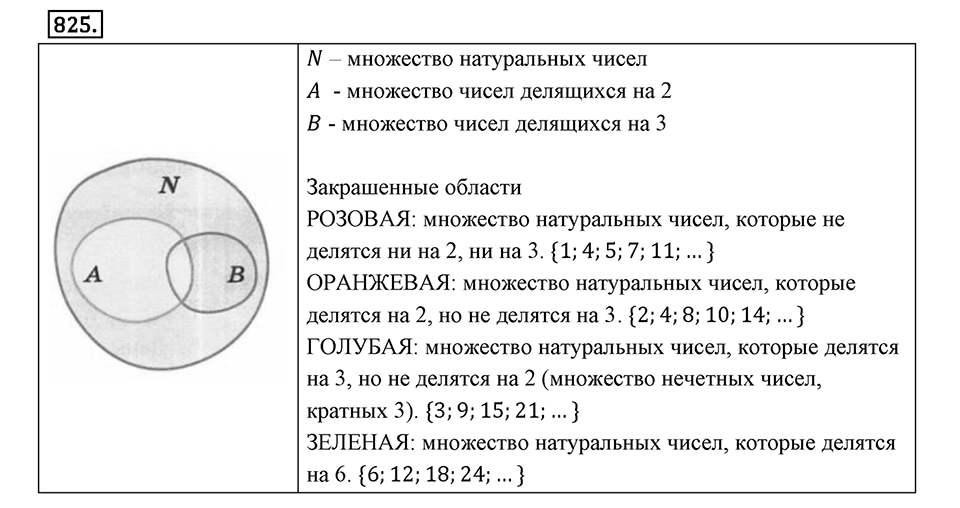 Множества. Комбинаторика. 10.2. Операция над множествами. Номер 825 — решение 1