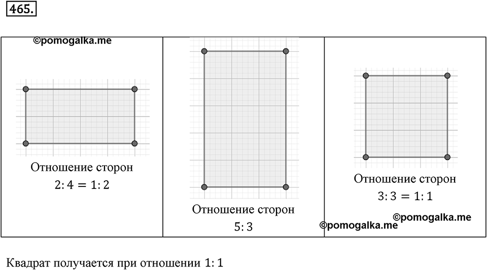 Отношения и проценты. 6.1. Что такое отношение. Номер 465 — решение 1