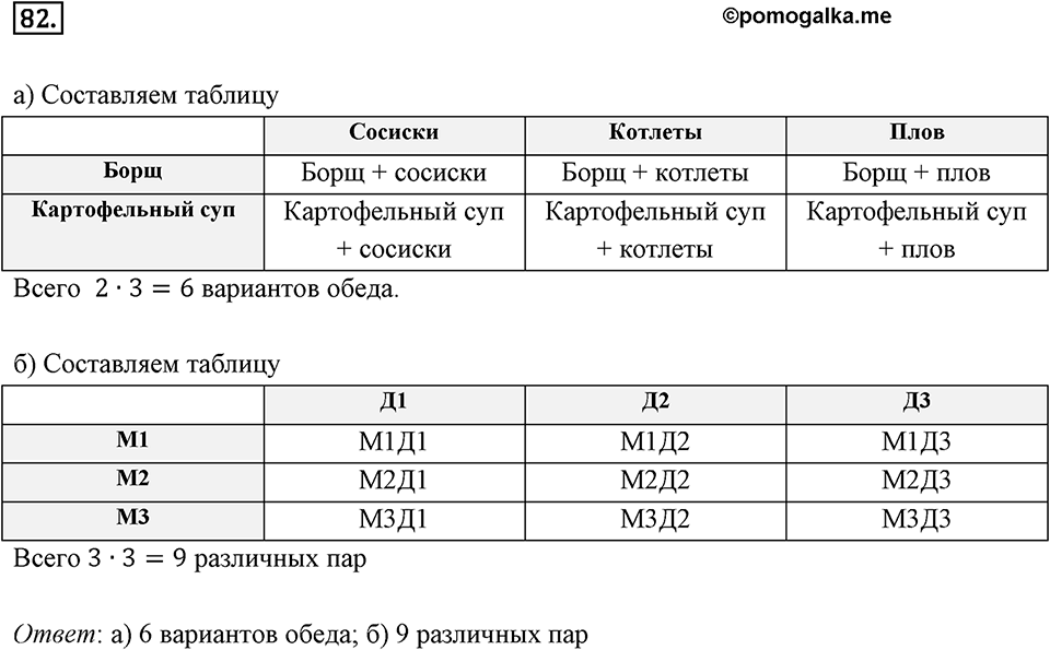 Дроби и проценты. 1.4. Основные задачи на дроби. Номер 82 — решение 1