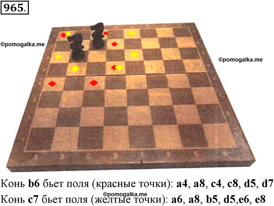 Рациональные числа. 11.4. Что такое координаты. Номер 965 — решение 1