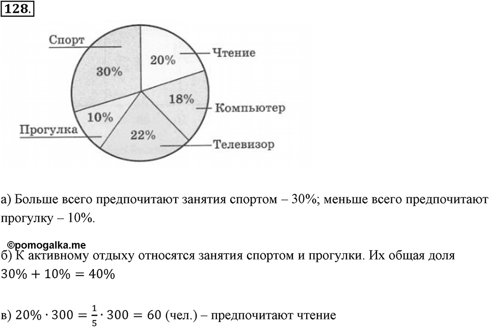 Дроби и проценты. 1.6. Столбчатые и круговые диаграммы. Номер 128 — решение 1