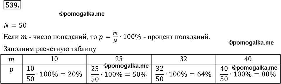 Отношения и проценты. 6.4. Выражение отношения в процентах. Номер 539 — решение 1