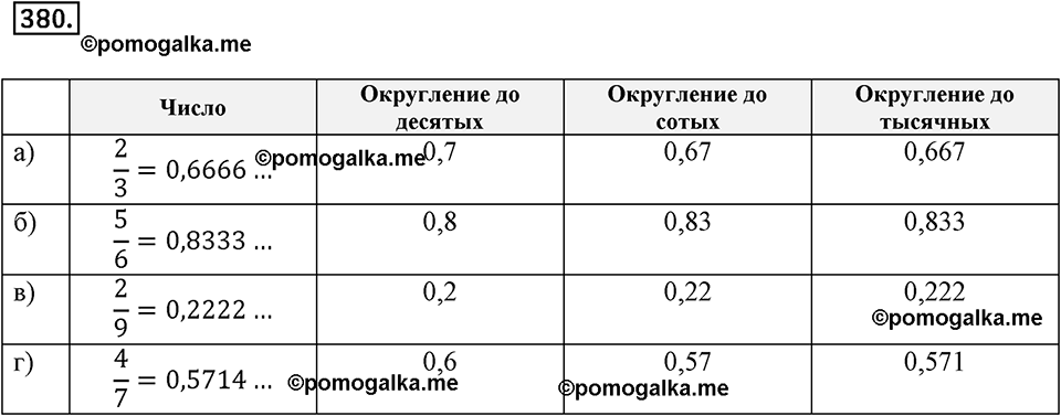 Действия с десятичными дробями. 4.6. Округление десятичных дробей. Номер 380 — решение 1