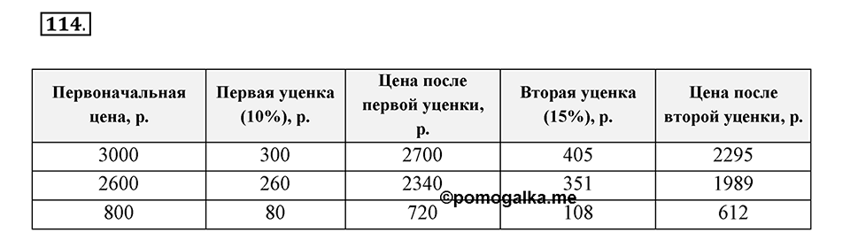 Дроби и проценты. 1.5. Что такое процент. Номер 114 — решение 1