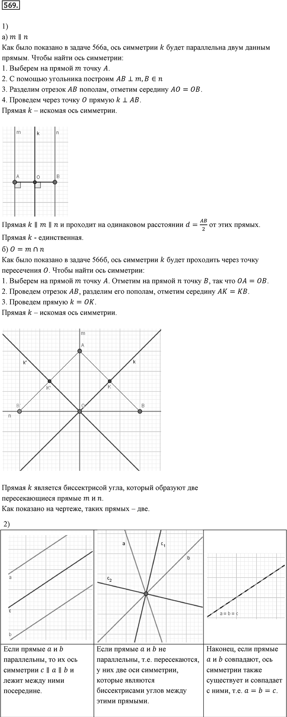 Симметрия. 7.1. Осевая симметрия. Номер 569 — решение 1