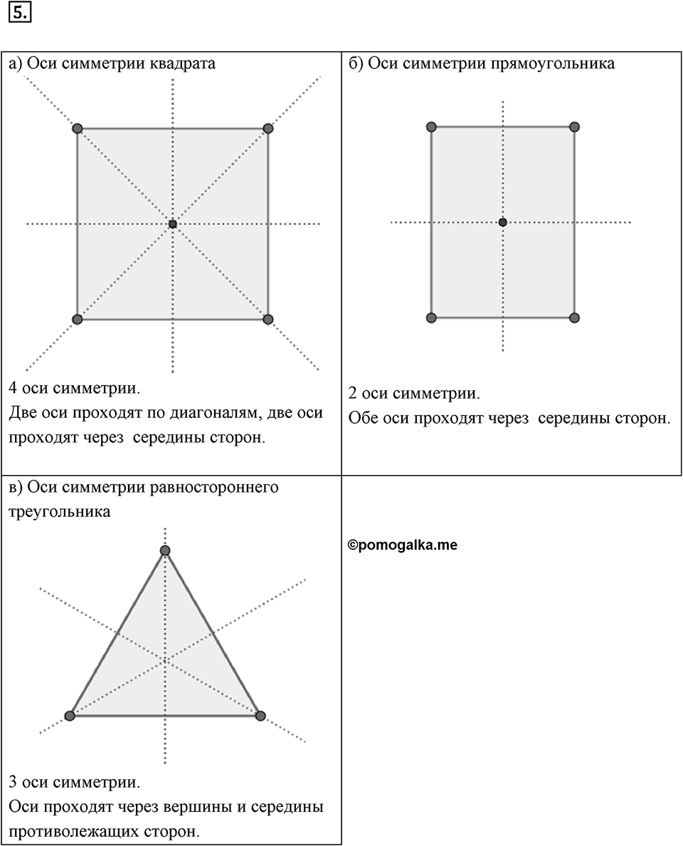Симметрия. 7.3. Центральная симметрия. Чему вы научились номер 5 — решение 1