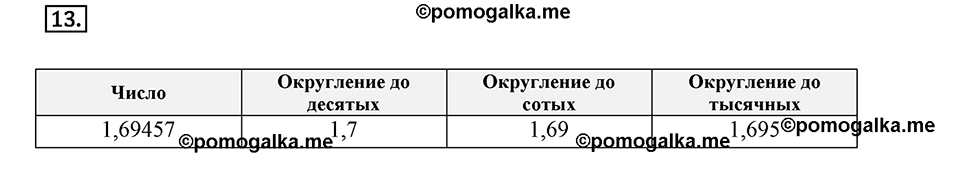 Действия с десятичными дробями. 4.7. Задачи на движение. Чему вы научились номер 13 — решение 1