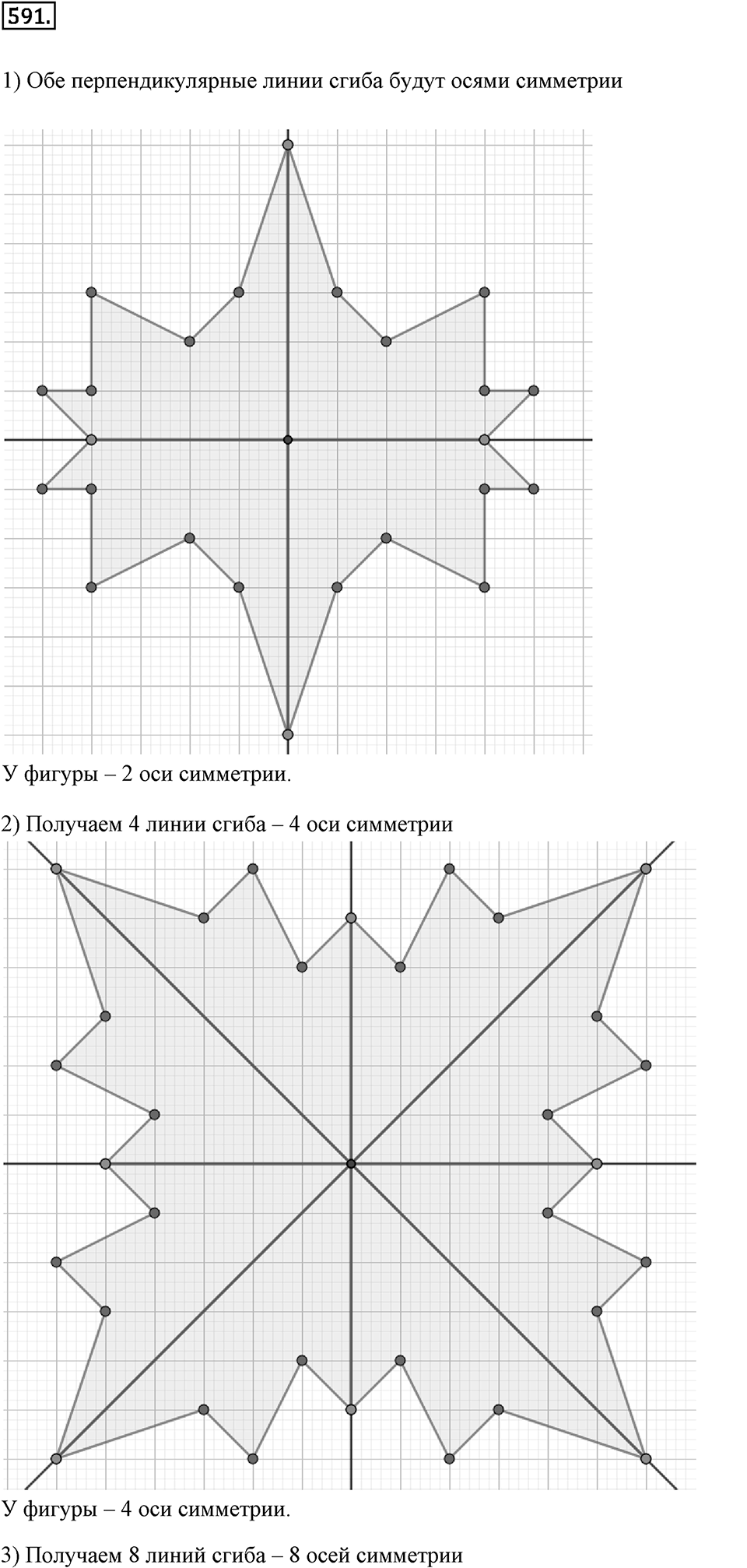 Симметрия. 7.2. Ось симметри фигуры. Номер 591 — решение 1
