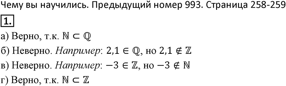 Рациональные числа. 11.5. Прямоугольные координаты на плоскости. Чему вы научились номер 1 — решение 1