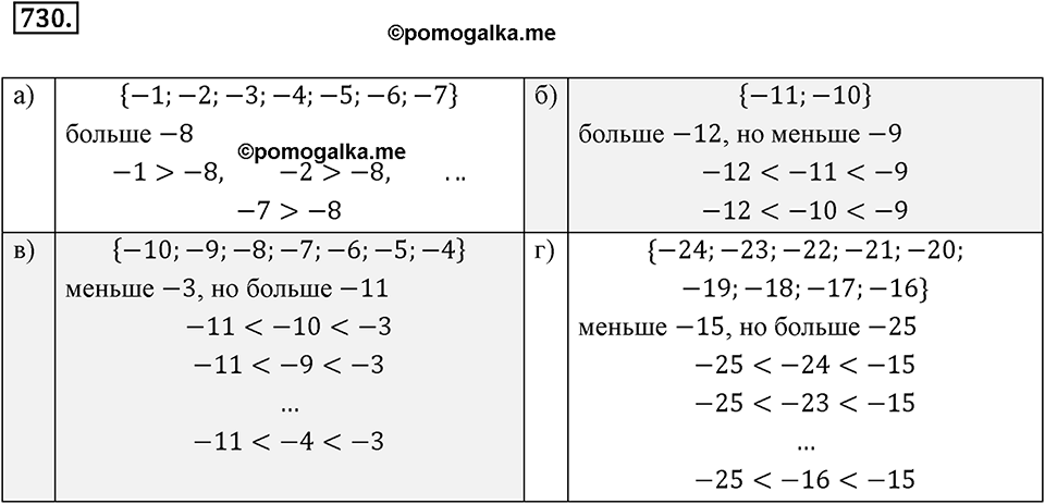 Целые числа. 9.2. Сравнение целых чисел. Номер 730 — решение 1