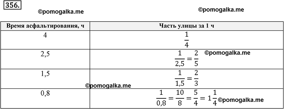 Действия с десятичными дробями. 4.5. Деление десятичных дробей (продолжение). Номер 356 — решение 1