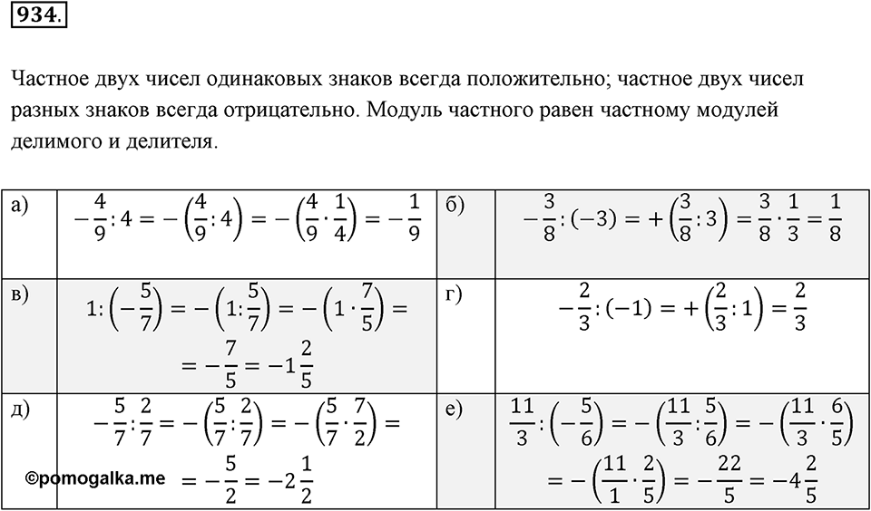 Рациональные числа. 11.3. Действия с рациональными числами. Номер 934 — решение 1