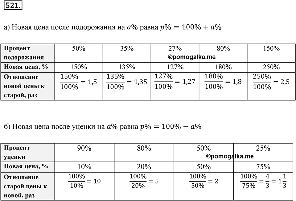 Отношения и проценты. 6.3. "Главная" задача на проценты. Номер 521 — решение 1