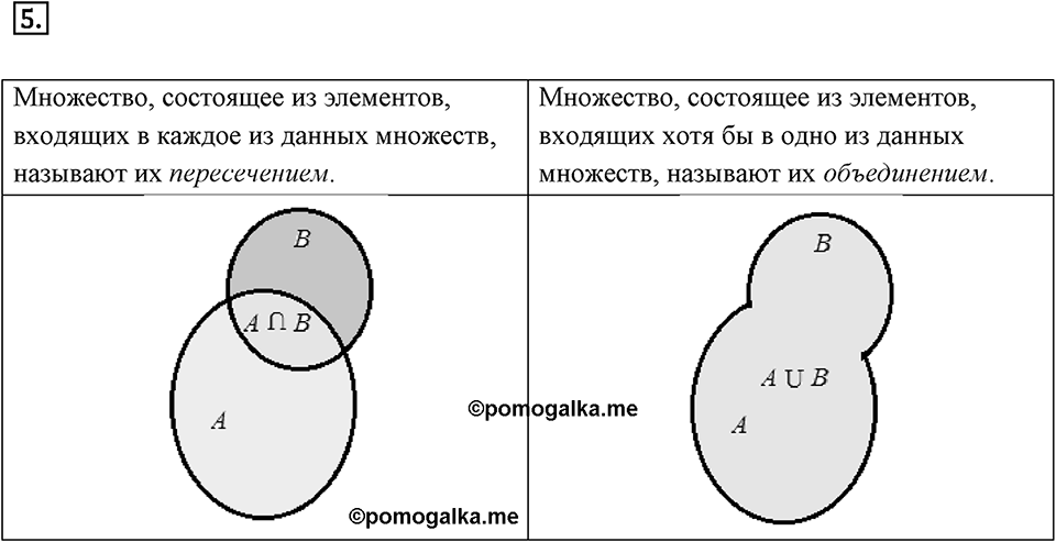 Множества. Комбинаторика. 10.4. Комбинаторные задачи. Чему вы научились номер 5 — решение 1