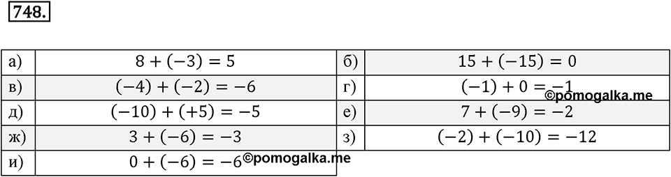 Целые числа. 9.3. Сложение целых чисел. Номер 748 — решение 1