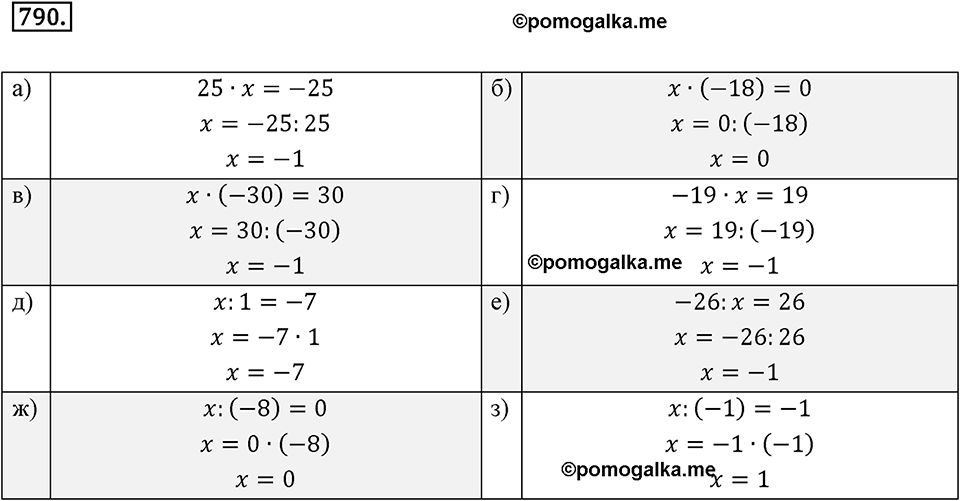 Целые числа. 9.5. Умножение и деление целых чисел. Номер 790 — решение 1