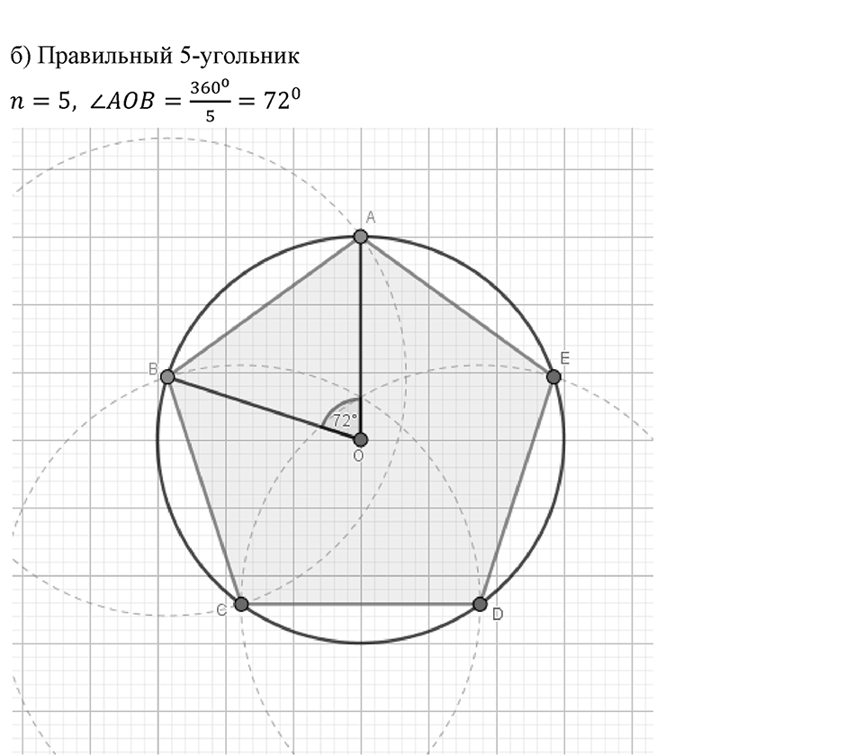 Симметрия. 7.2. Ось симметри фигуры. Номер 590 — решение 2