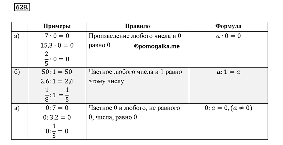 Выражения, формулы, уравнения. 8.1. О математическом языке. Номер 628 — решение 1