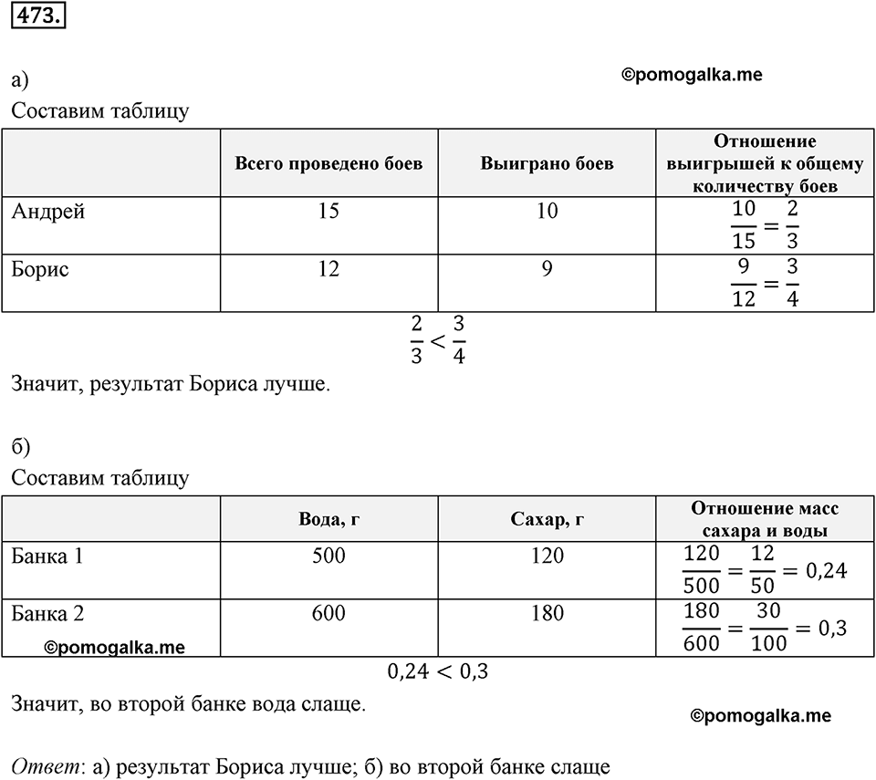 Отношения и проценты. 6.1. Что такое отношение. Номер 473 — решение 1