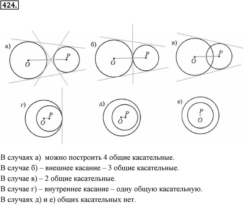 Окружность. 5.2. Две окружности на плоскости. Номер 424 — решение 1