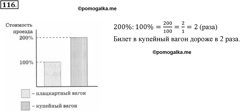 Дроби и проценты. 1.5. Что такое процент. Номер 116 — решение 1