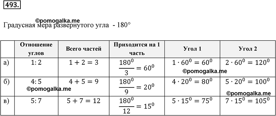Отношения и проценты. 6.2. Деление в данном отношении. Номер 493 — решение 1