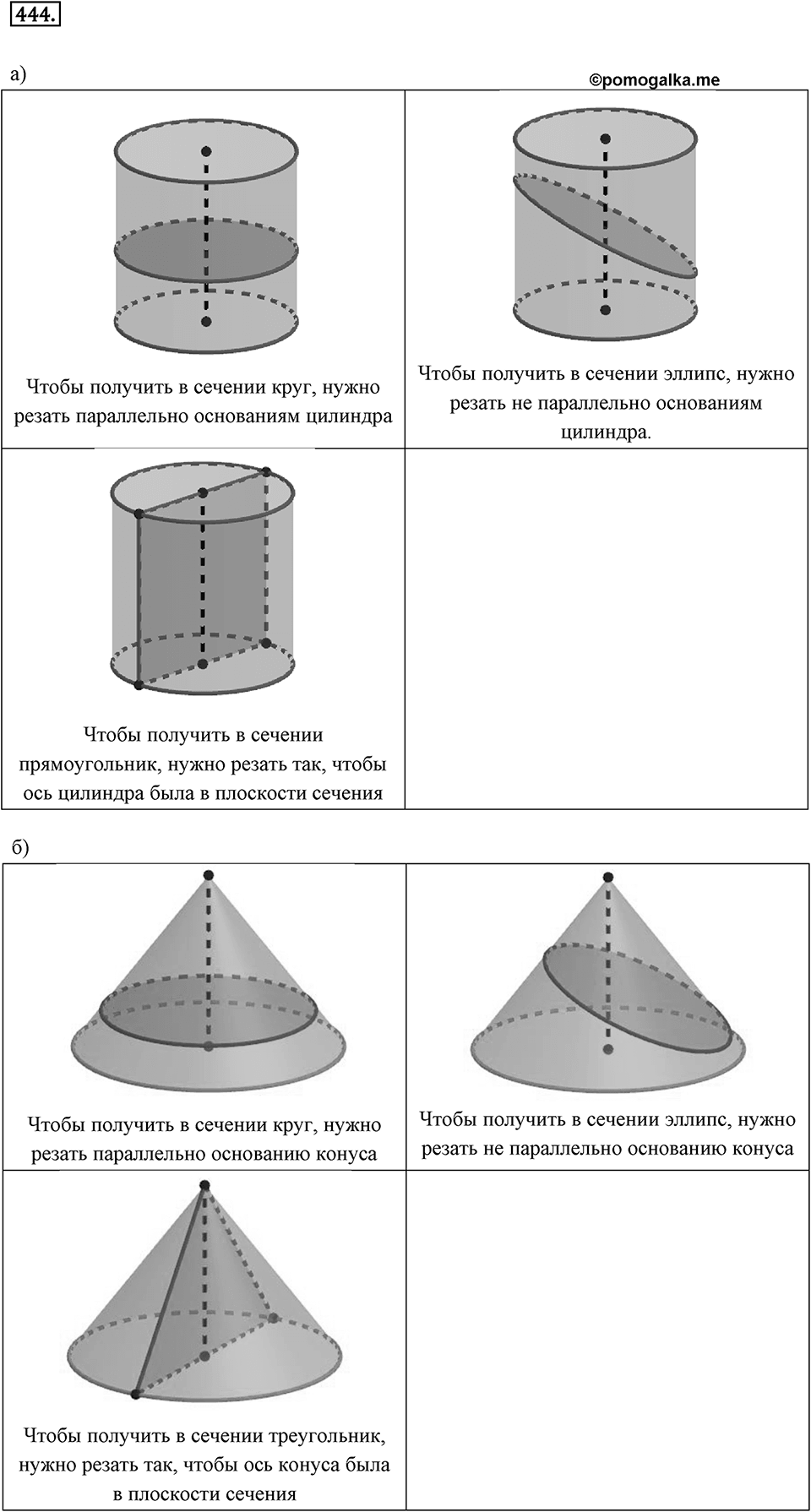 Окружность. 5.4. Круглые тела. Номер 444 — решение 1