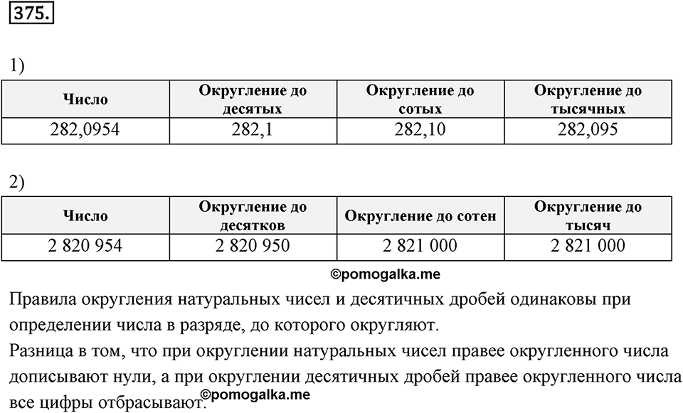 Действия с десятичными дробями. 4.6. Округление десятичных дробей. Номер 375 — решение 1