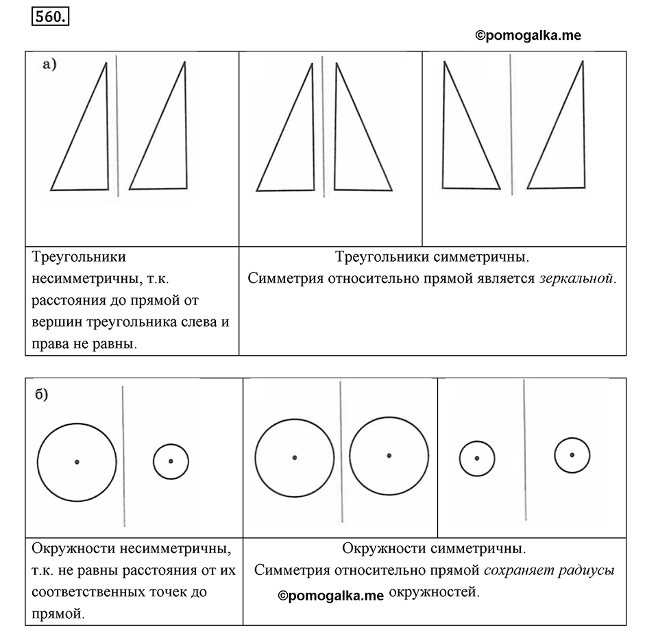 Симметрия. 7.1. Осевая симметрия. Номер 560 — решение 1