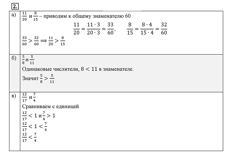 Дроби и проценты. 1.6. Столбчатые и круговые диаграммы. Чему вы научились номер 2 — решение 1