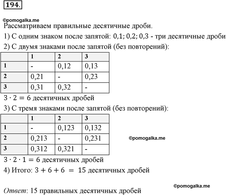 Десятичные дроби. 3.1. Десятичная запись дробей. Номер 194 — решение 1