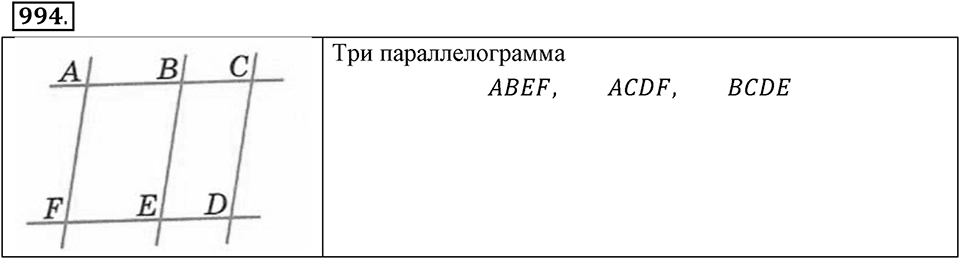 Многоугольники и многогранники. 12.1. Параллелограмм. Номер 994 — решение 1