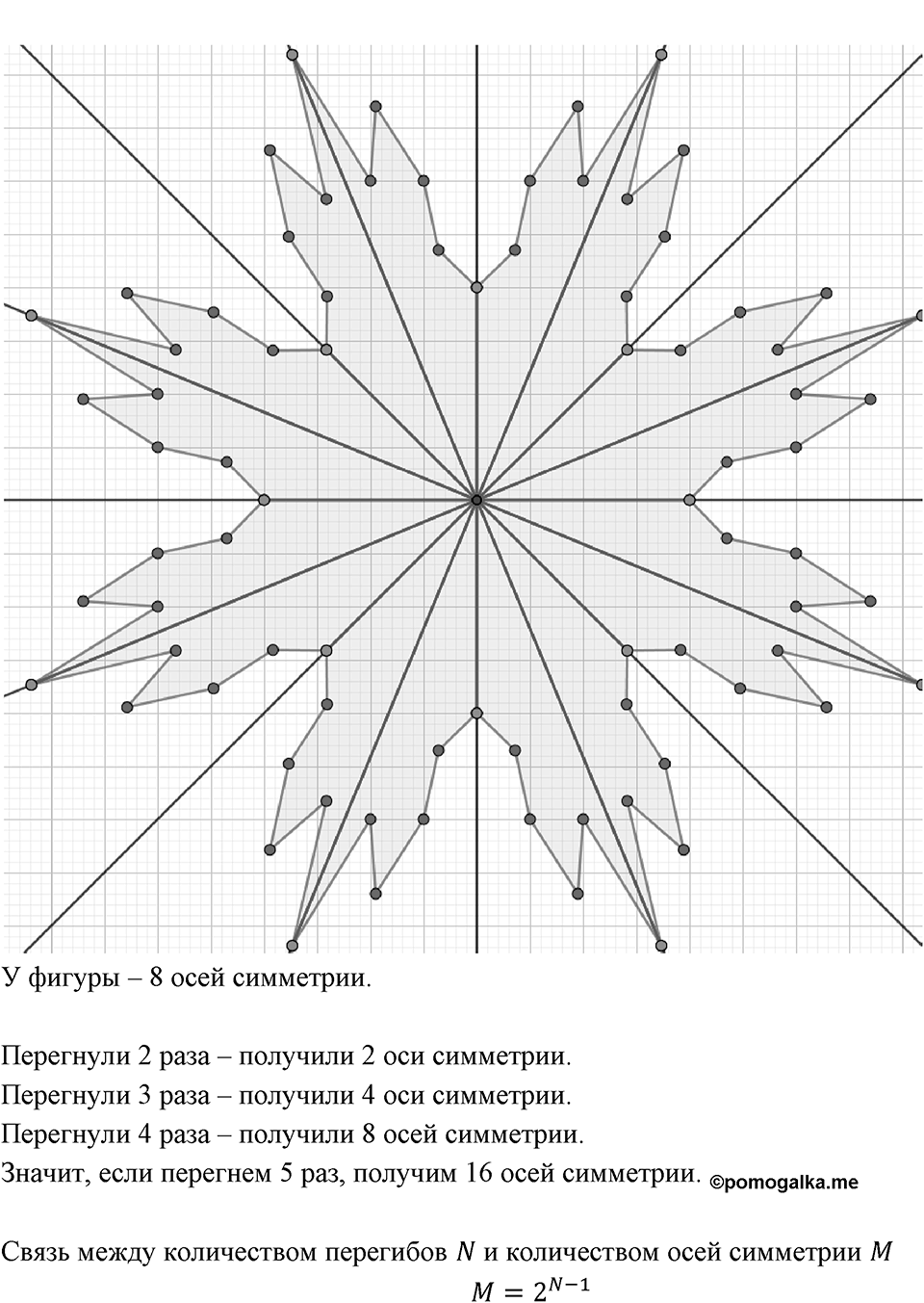 Симметрия. 7.2. Ось симметри фигуры. Номер 591 — решение 2