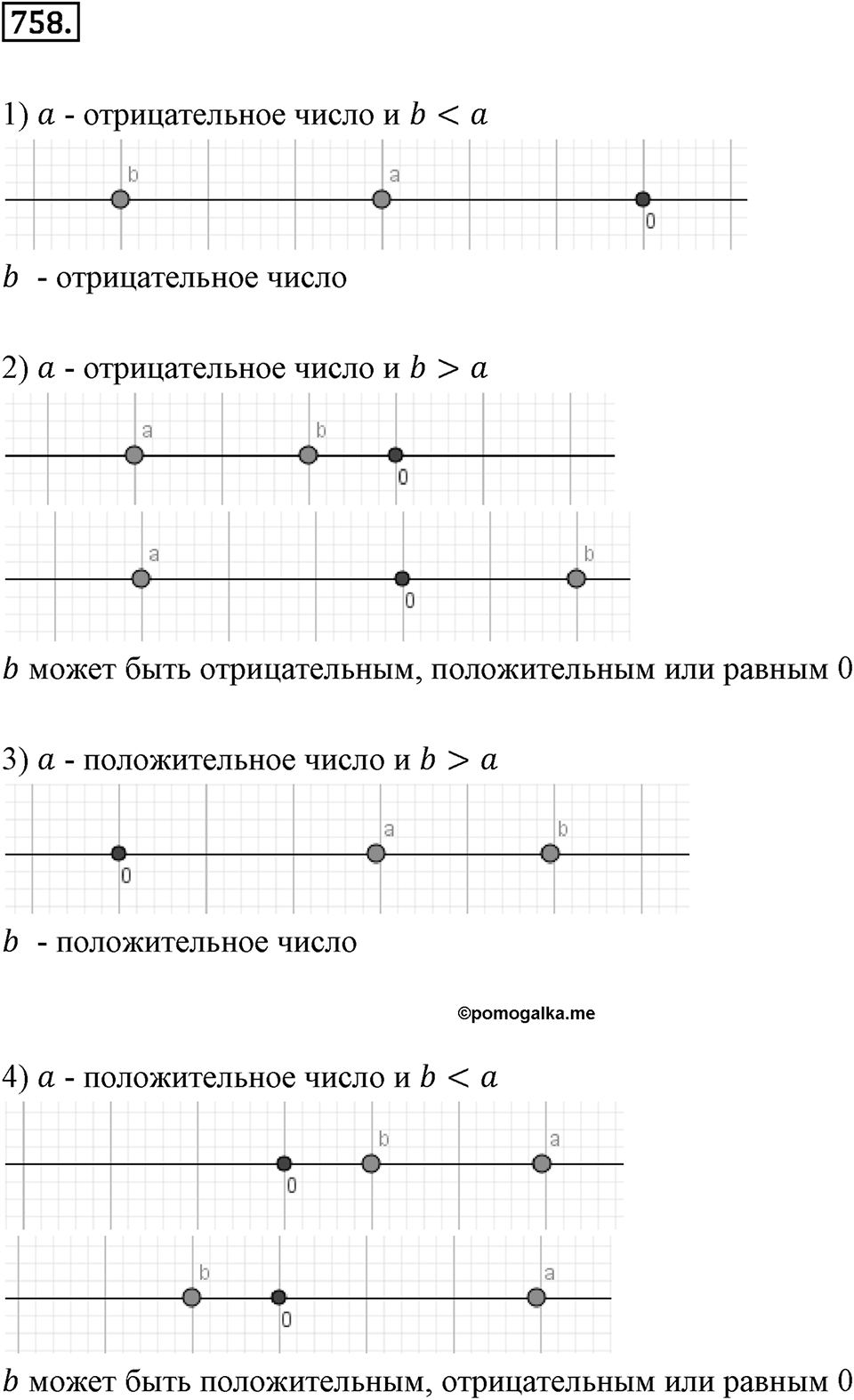 Целые числа. 9.3. Сложение целых чисел. Номер 758 — решение 1