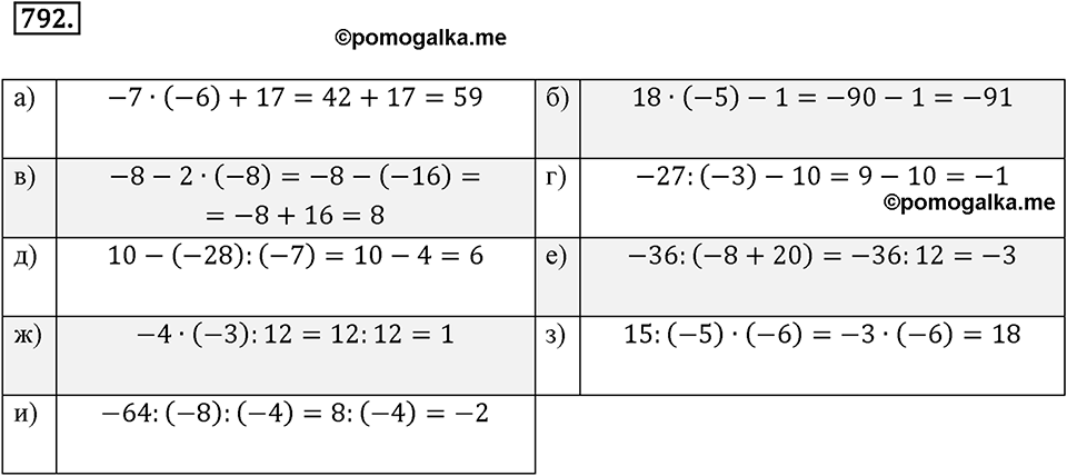 Целые числа. 9.5. Умножение и деление целых чисел. Номер 792 — решение 1