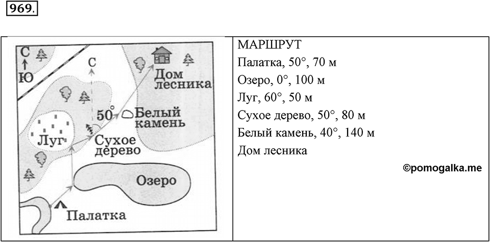 Рациональные числа. 11.4. Что такое координаты. Номер 969 — решение 1