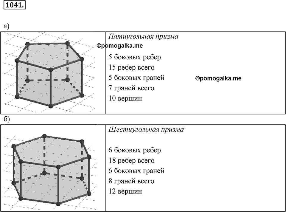 Многоугольники и многогранники. 12.3. Призма. Номер 1041 — решение 1