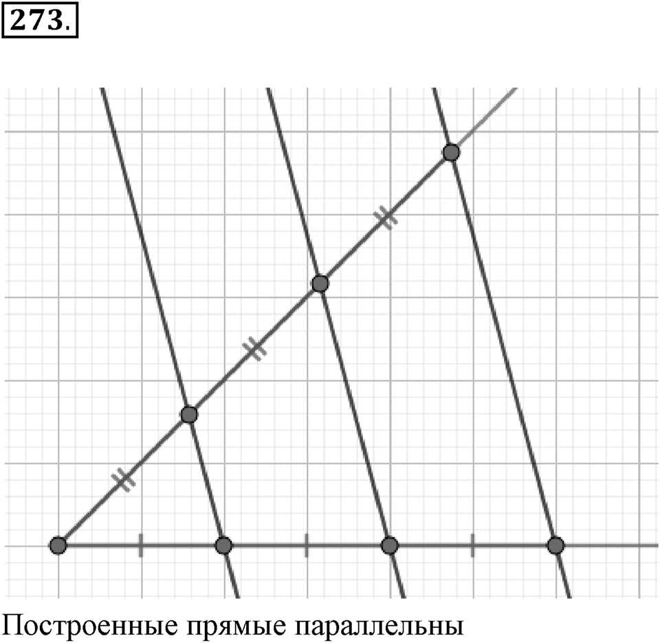 Действия с десятичными дробями. 4.1. Сложение и вычитание десятичных дробей. Номер 273 — решение 1