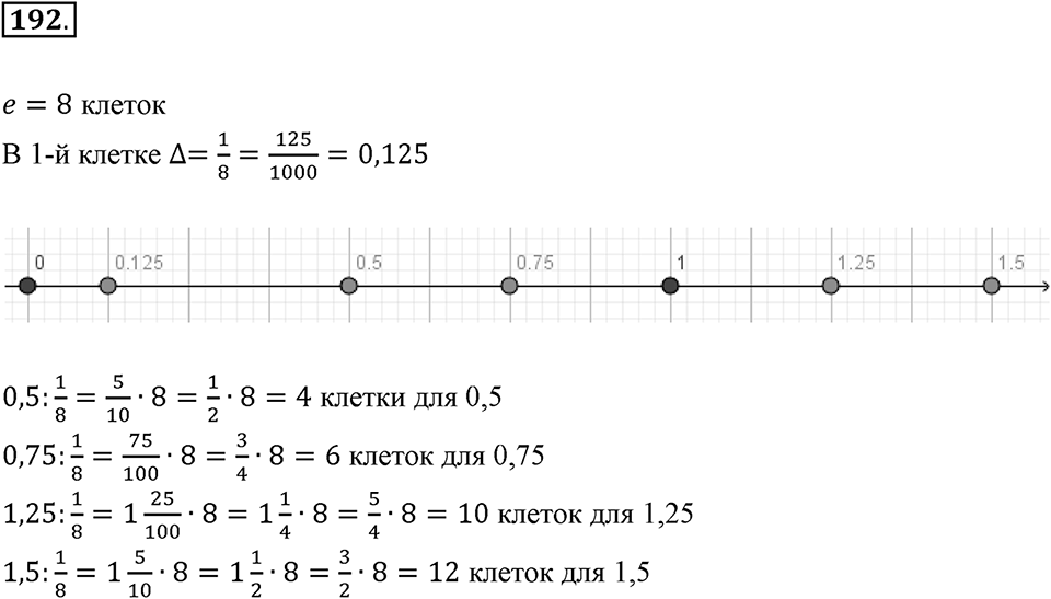 Десятичные дроби. 3.1. Десятичная запись дробей. Номер 192 — решение 1