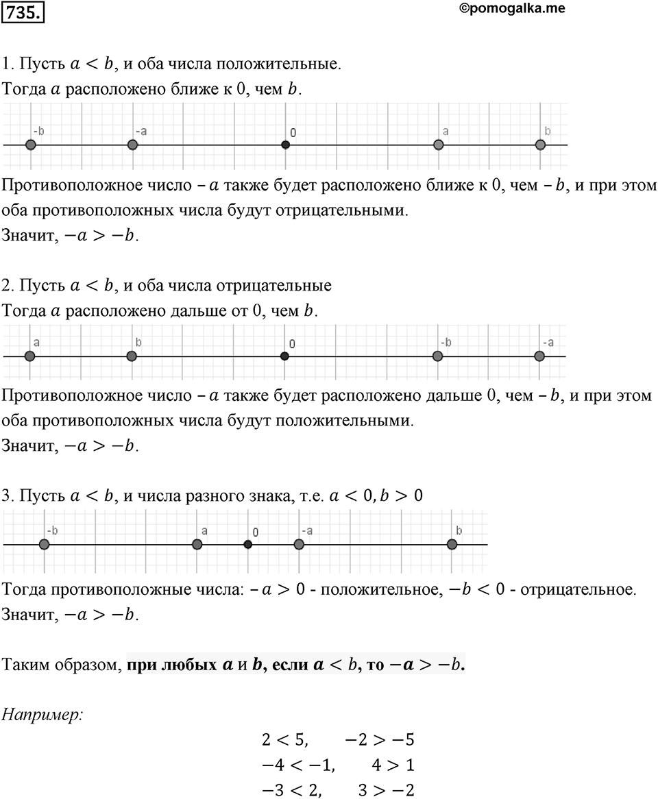 Целые числа. 9.2. Сравнение целых чисел. Номер 735 — решение 1