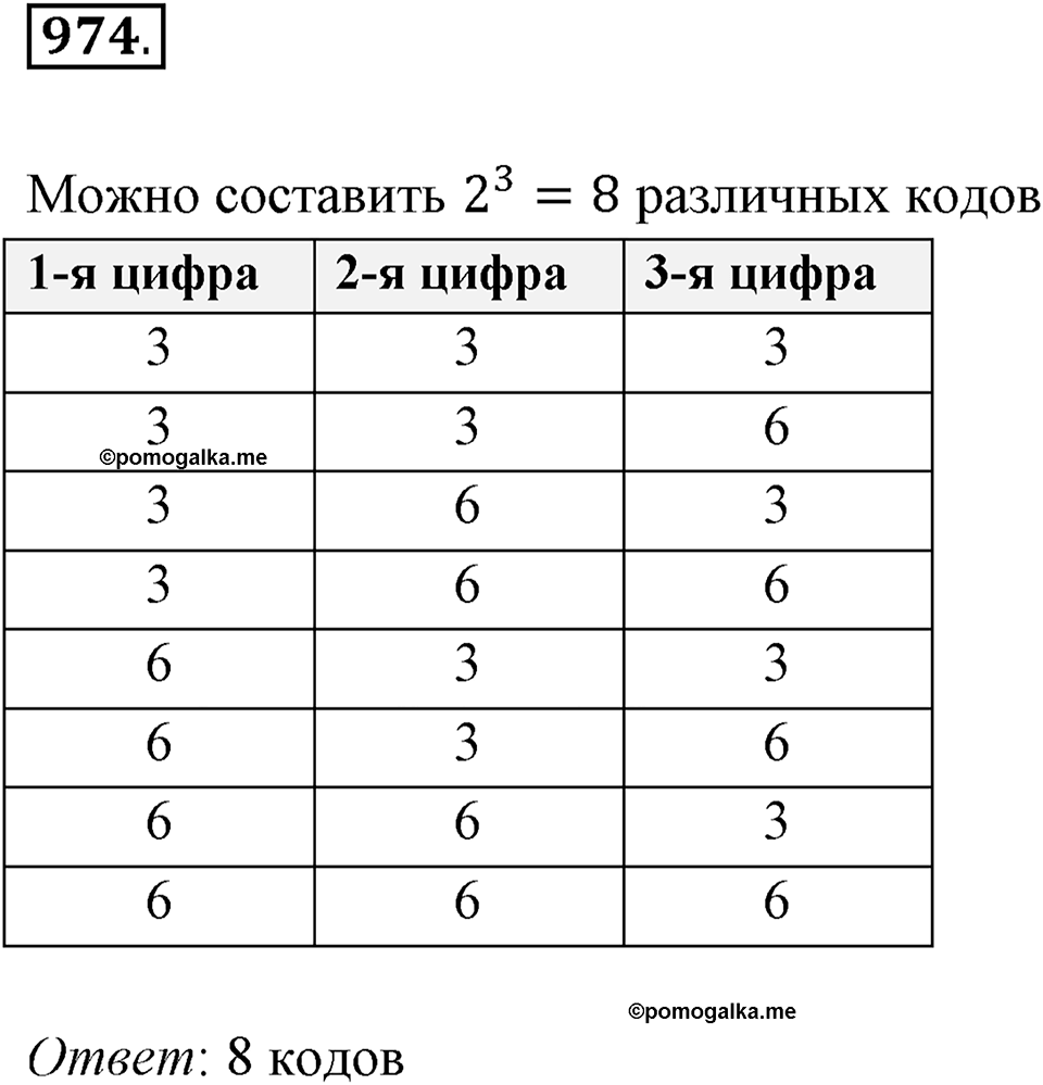 Рациональные числа. 11.4. Что такое координаты. Номер 974 — решение 1