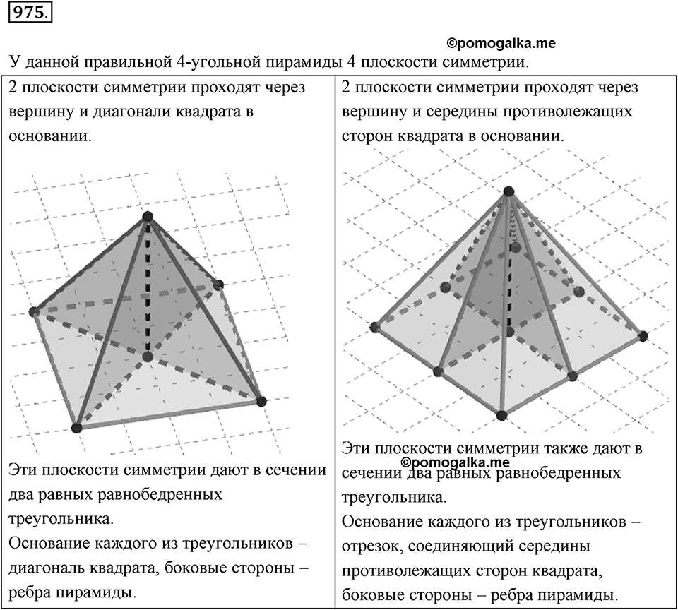 Рациональные числа. 11.4. Что такое координаты. Номер 975 — решение 1
