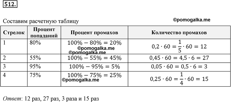 Отношения и проценты. 6.3. "Главная" задача на проценты. Номер 512 — решение 1
