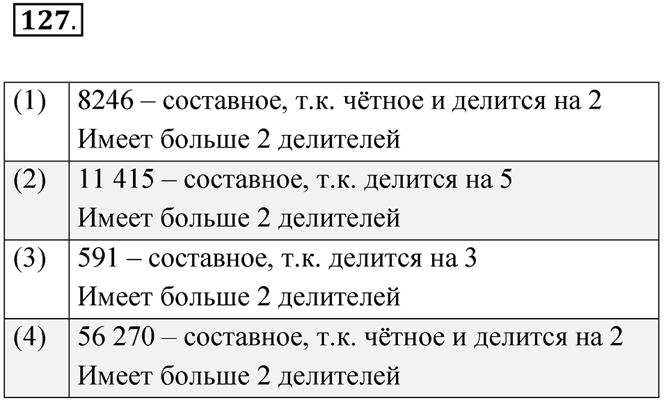 Номер 127 — решение 1
