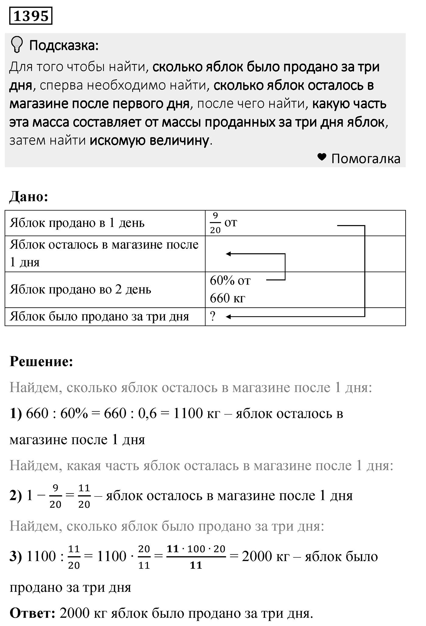 Номер 1395 — решение 2