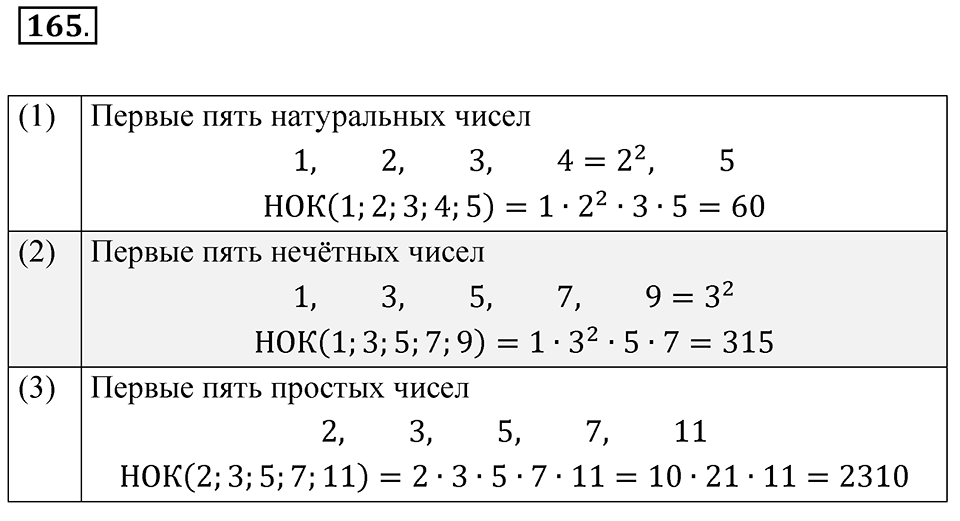 Номер 165 — решение 1