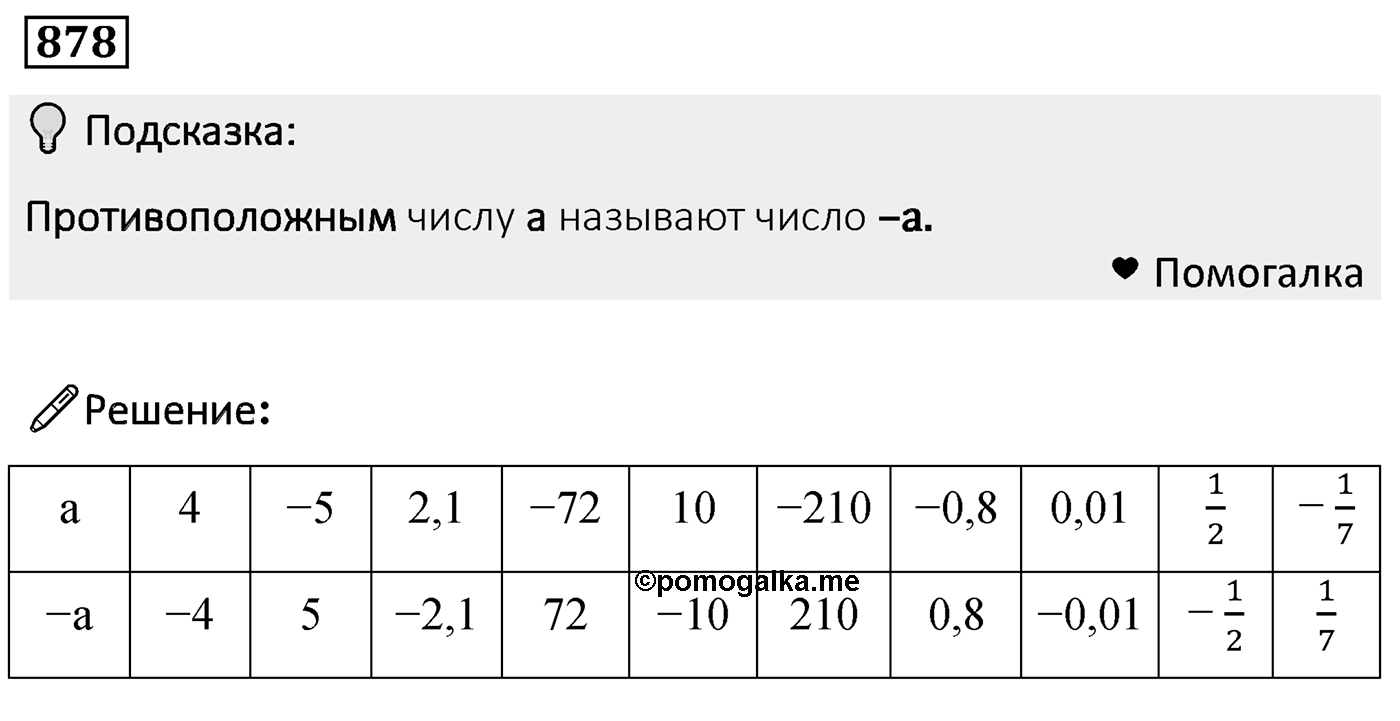 Номер 878 — решение 2