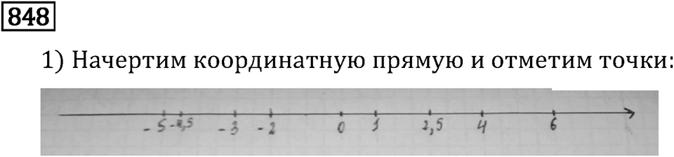 Номер 848 — решение 3