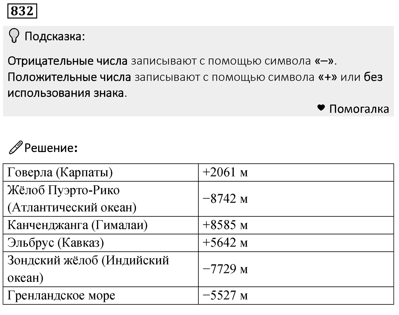 Номер 832 — решение 2