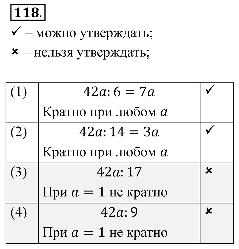 Номер 118 — решение 1